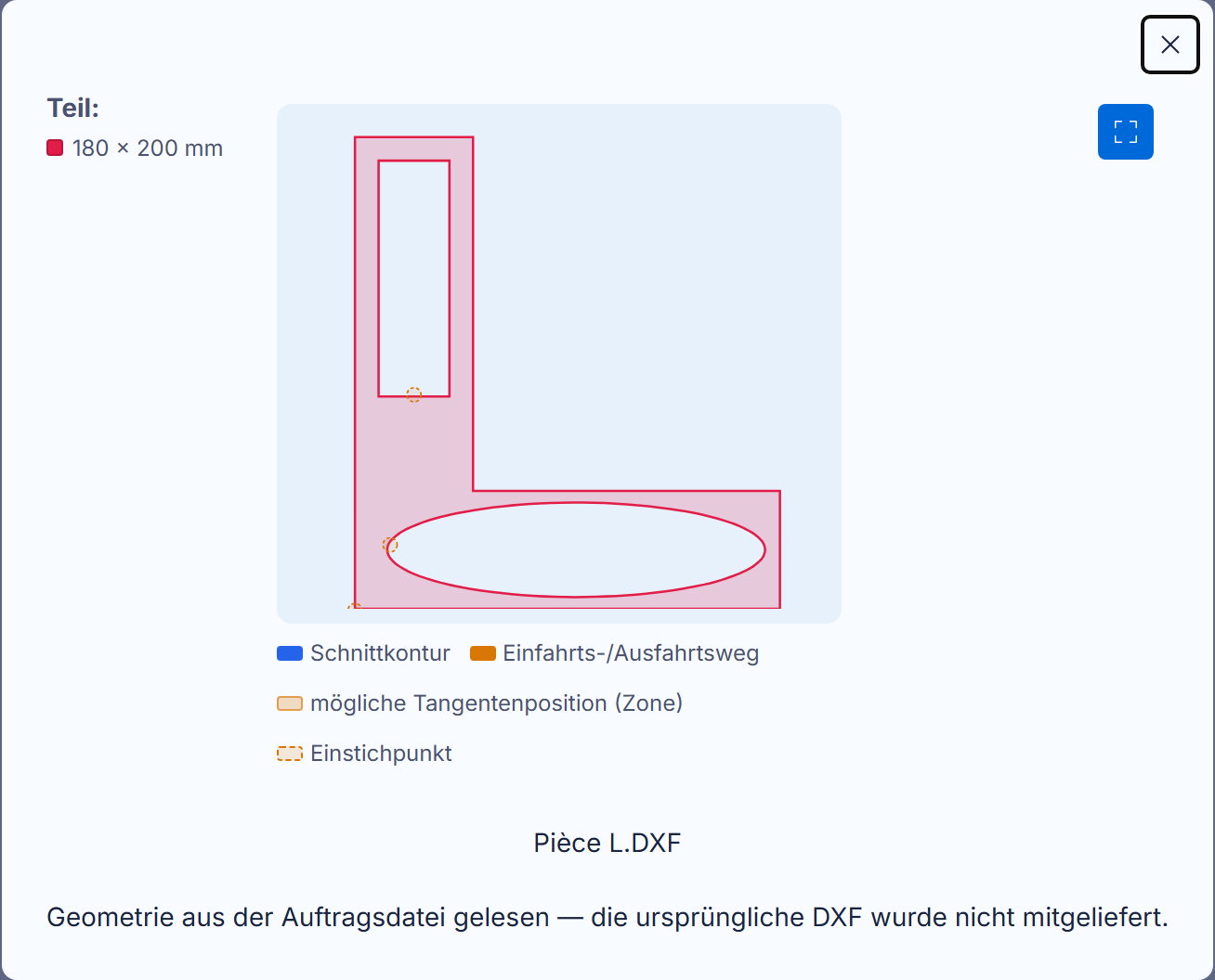 Die vergrößerte Ansicht einer .job-Karte, mit ihrer Legende