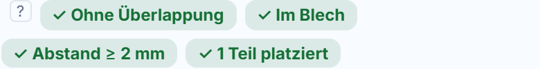 Die gemessenen Badges des Ergebnisses