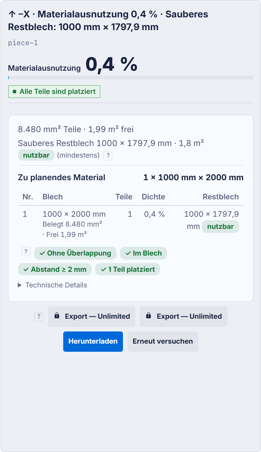 Der Bericht des Ergebnisses: Kopfzeile, Dichte, Badges