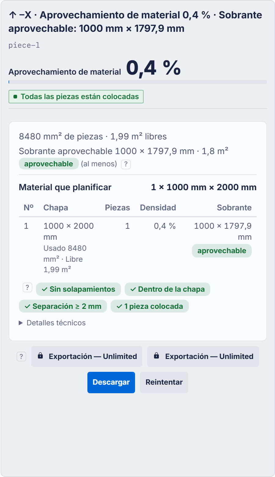 El informe del resultado: cabecera, densidad, insignias