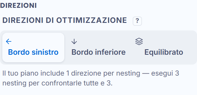 La scelta delle direzioni di ottimizzazione, a schermo