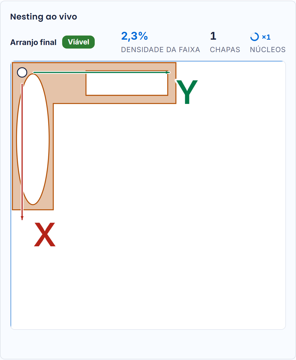 A visualização ao vivo: as peças se posicionam, a linha de estado no topo